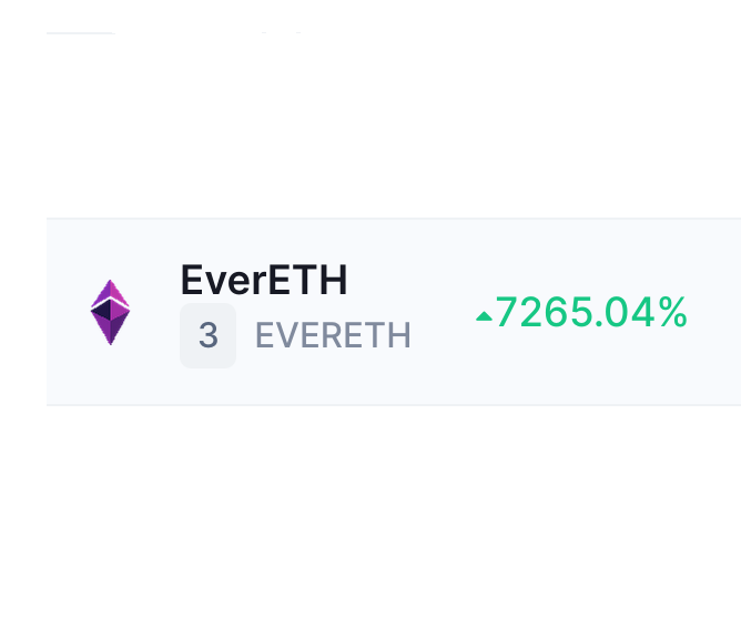 EverETHofficial's tweet photo. #EverETH trending higher HIGHER and HIGHER 🙌

We are now #3 on CoinMarketCap for HIGHEST-TRENDING cryptocurrencies 🚀🚀

✨ https://t.co/hGyQEd7TQL ✨

💭 TELEGRAM
https://t.co/v1OhuGrCAZ

💭 DISCORD
https://t.co/3X5YBKzFm3

#Ethereum #Eth #BSC #BSCGems #ToTheMoon #BullishAF https://t.co/X0G0JZIn0Y