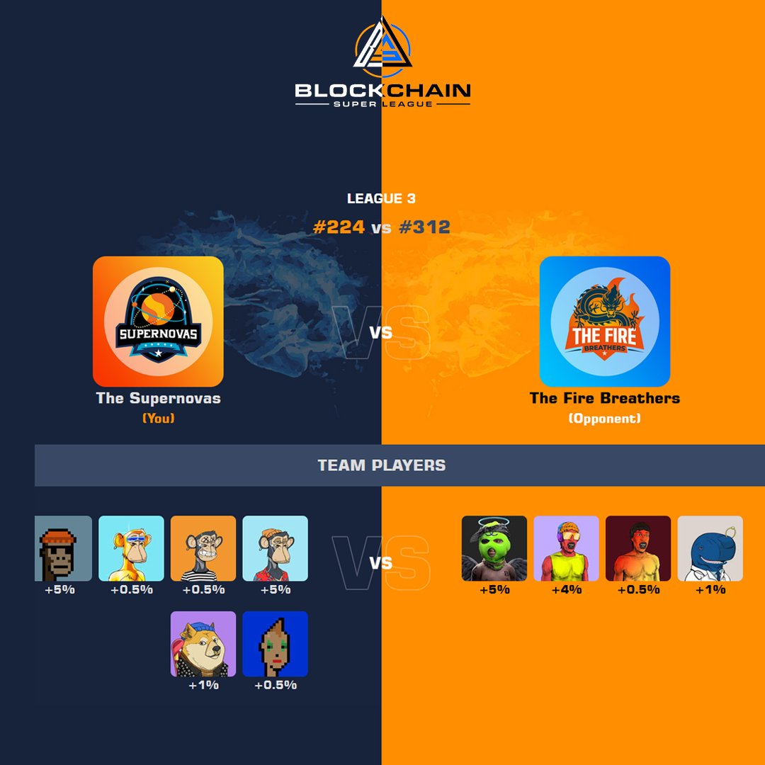 Is your entire ETH wallet ready for battle? Own one of our 10,800 teams and put the NFTs already in your wallet to good use.

blockchainsuperleague.com

We're coming