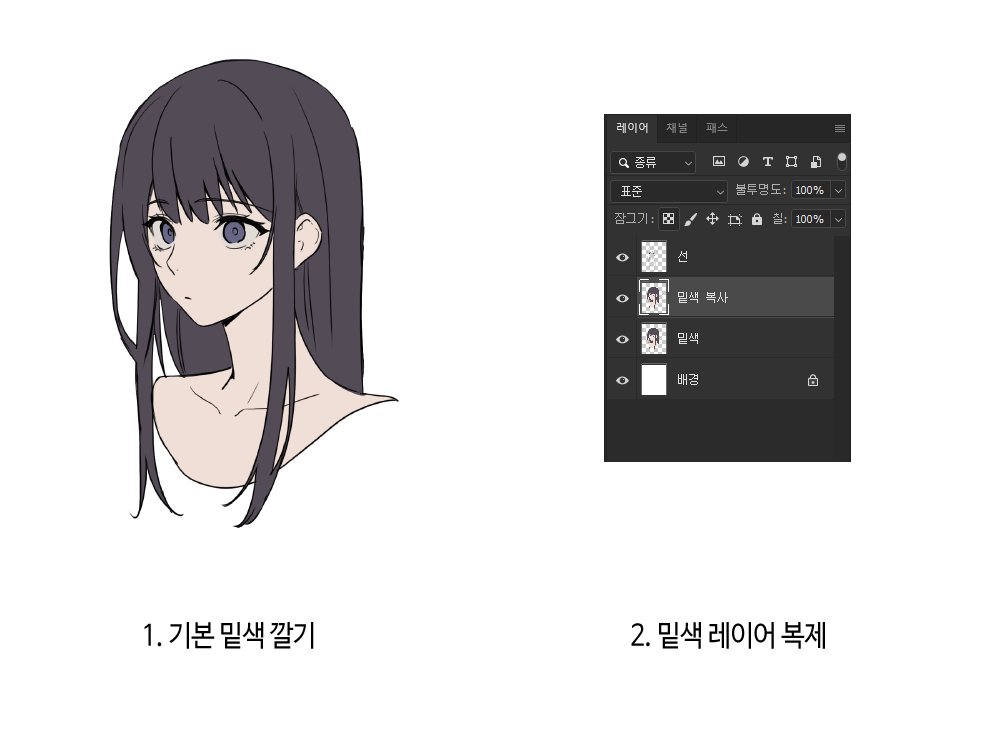 Yurang98's tweet photo. 웹툰 작업 할 때 애용했던 셀식 채색 과정 https://t.co/YAnbQqNJUP