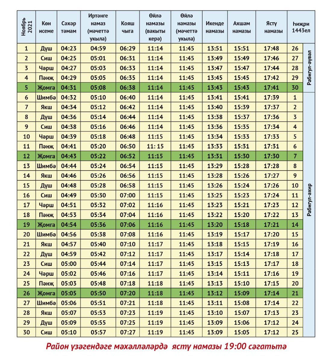 намозвактлари. все намазы время. намаз вакытлары апрель. намаз вакытлары картинка. намаз на март в казани 2024.