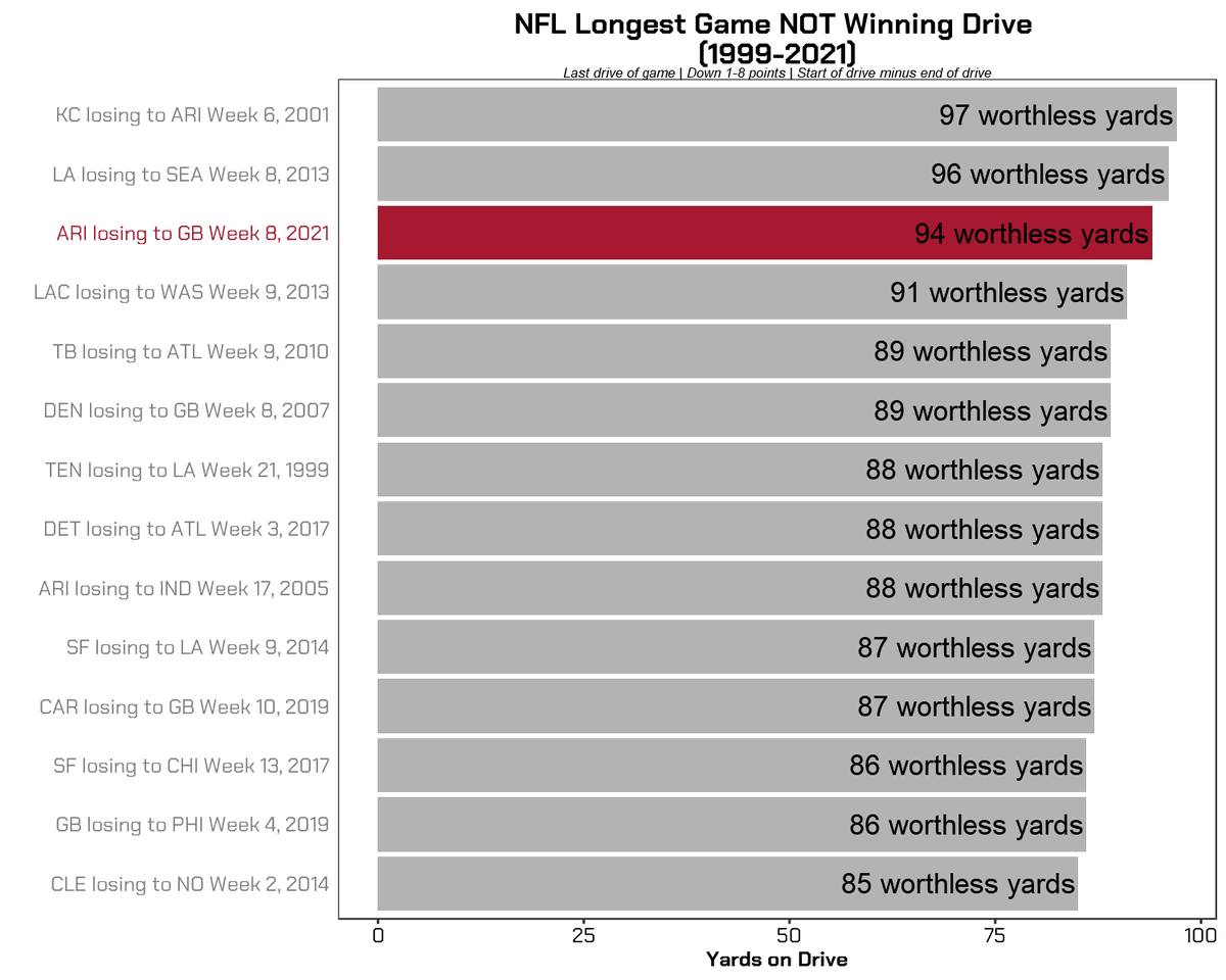 Forrest Thump (ForrestThump) Twitter
