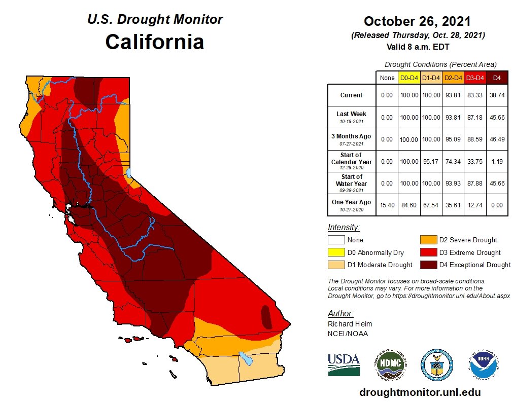 NWSBayArea's tweet photo. Updated Drought Monitor was released earlier today. #DroughtMonitor https://t.co/lfOloNbraJ