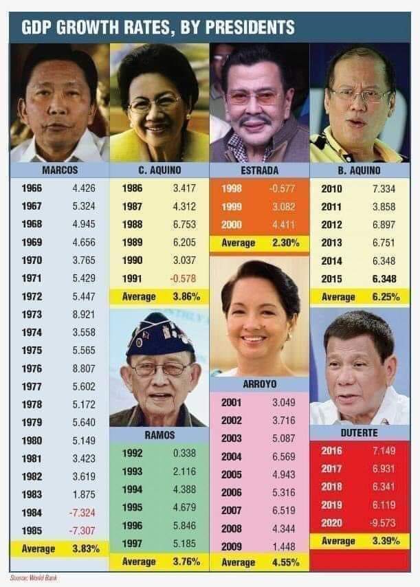 fab_vikki's tweet photo. Sa totoo lang po tayo. Let's redeem our country. We owe it to our children and to the next generation. #LetLeniLead2022 #LeniKiko2022 https://t.co/JA88fKht1T