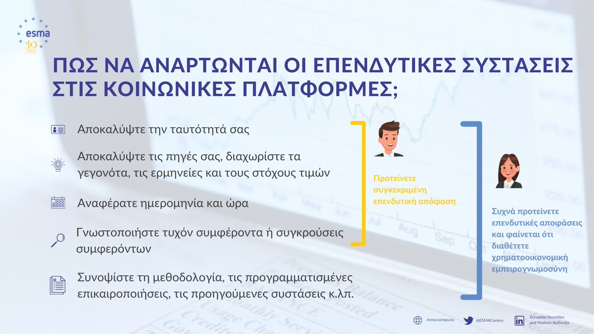 CySEC_official's tweet photo. 🚨 Ακολουθήστε τους κανόνες για τις επενδυτικές συστάσεις, όταν:
📌 Προτείνετε μια συγκεκριμένη επενδυτική απόφαση για ένα χρηματοοικονομικό μέσο.
📌 Προτείνετε συχνά επενδυτικές αποφάσεις και εμφανίζεστε ως ειδικός στα χρηματοοικονομικά. #ESMAprotects
https://t.co/f5IQYb80cH https://t.co/qUbp0b5Iu8