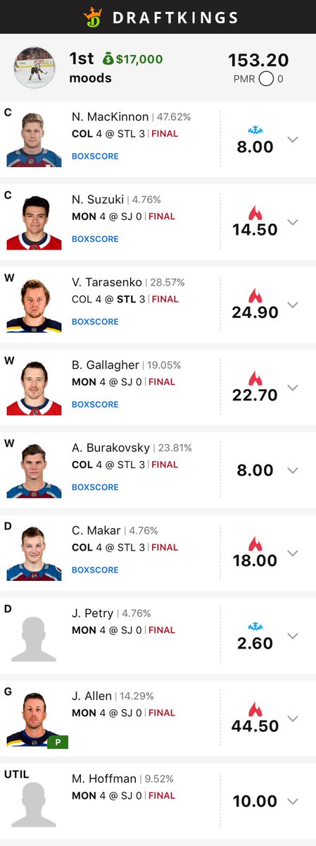 FakeMoods's tweet photo. I did another thing. You can go ahead and follow @MorningSkatePod and subscribe to the show.
However, nowhere on my bingo card did I have Jake Allen gets a 45-save shutout to inch into first. That is just divine intervention.
See you March 12th @DraftKings
#NHL #DFS #FHWC https://t.co/ZHutLRVt7F