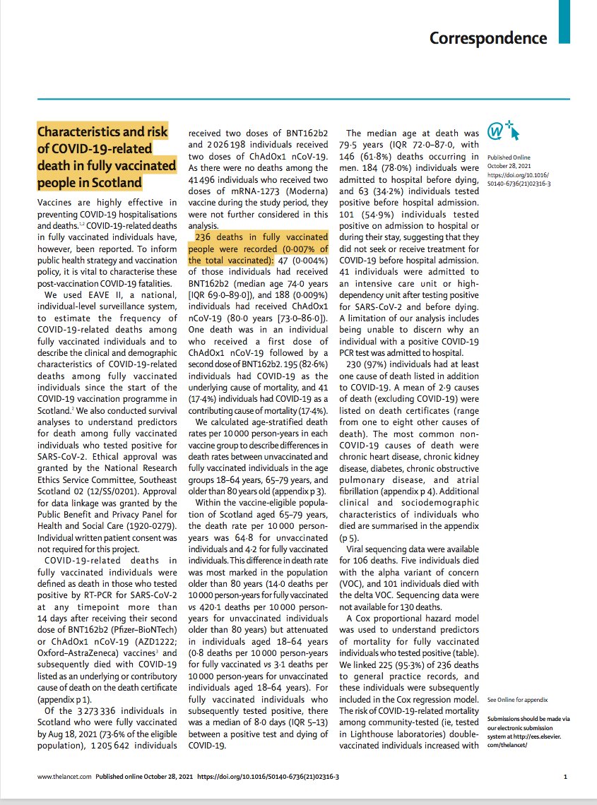 Fallecer por COVID19 en personas totalmente vacunadas con Pfizer o AstraZeneca es extremadamente infrecuente. Un estudio en Escocia identifica 236 fallecidos (0,007% del total de vacunados), mayores de 75 años y con co-morbilidades. thelancet.com/action/showPdf…