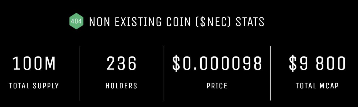 Non Existing Coin tweet media