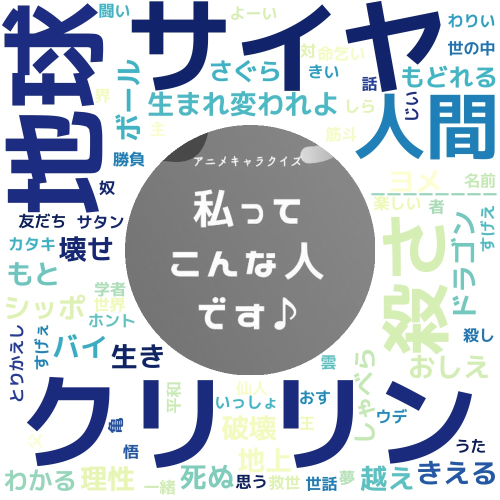 アニメキャラクイズ セリフ解析 Animechara Quiz Twitter