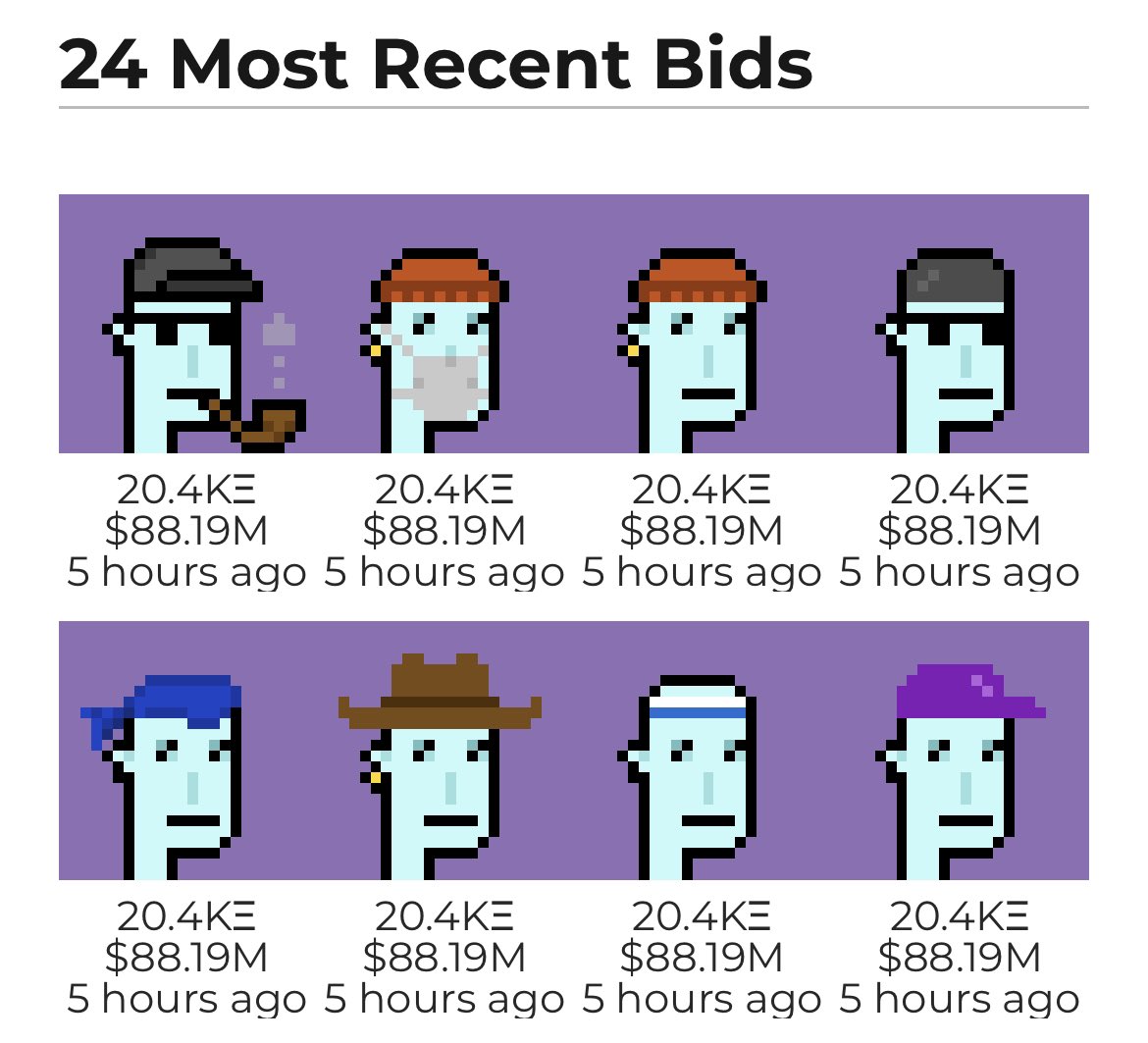 kevwuzy's tweet photo. This is wild. 88.19M bids on the Aliens. https://t.co/C1dzUVWSnn