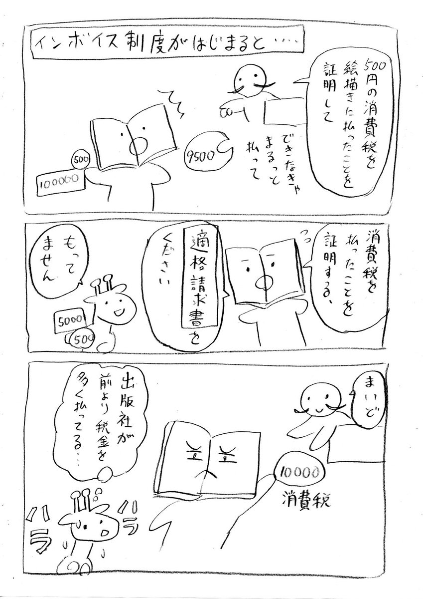 友人にインボイス制度をうまく口で説明できず、
漫画なら説明できるかも。と描いたものです。
私はこういう理解なのですが。 