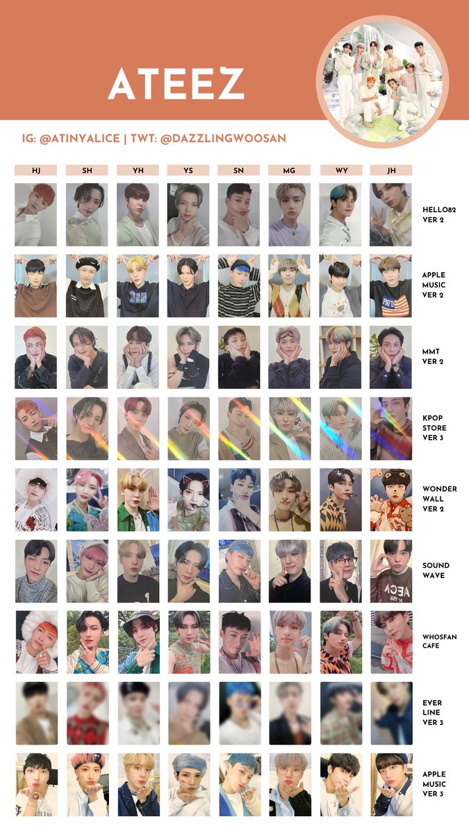 ATEEZ - ATEEZ × Wonderwall ver.3  ルックブック ATEEZ ZERO:FEVER Part.3 Pt3 Wonderwall Official Photocard