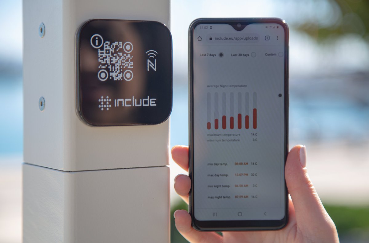 include_ltd's tweet photo. Extensive data collected with Aerys #airquality monitoring system is available via Solos, our IoT platform. 
Any person passing by can scan the QR code and get insight into the level of PM, gaseous pollutants, wind speed, and direction, or PHT (pressure, humidity, temperature). https://t.co/ShUiDK66ig