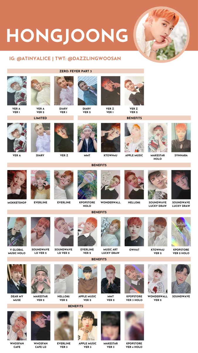ATEEZ [ZERO : FEVER PART.3] — photocard template / wishlist 211029