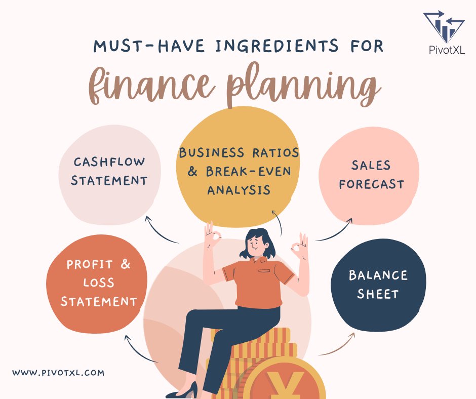 PivotXl's tweet photo. Started making your #finance plan? Never miss out key ingredients to make the spell more #powerful. What else do you think can make #financeplanning a great success?
#pivotxl #cashflowmanagement #profits #salesforecasting #balancesheet #analysis  #business #cpm #cpmsoftware https://t.co/q83dJHXv5g