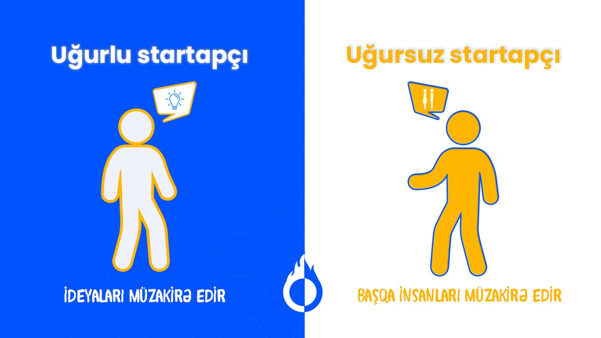 innoland_az's tweet photo. İdeyaları müzakirə etmək sizə yeni ideyaların formalaşması üçün müsbət təsir göstərir. Başqaları haqqında etdiyiniz müzakirə isə sadəcə vaxt itkisidir.
Bu bizim fikrimizdir. Bəs siz necə düşünürsünüz?
#icenter #innoland #innovation #incubation #ideya https://t.co/EAzdlCortT