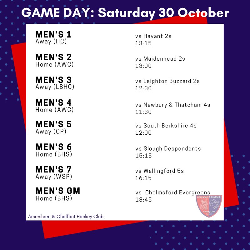 ACHockeyClub's tweet photo. After a week off from league action, we’re back…
@HavantHC
@MaidenheadHC
@LeightonBuzzHC
@newburyhockey
@HCSouthBerks
@SloughHC
@WHC1894
@ChelmHockey
#letsgoACHC https://t.co/gownu8Pdu4
