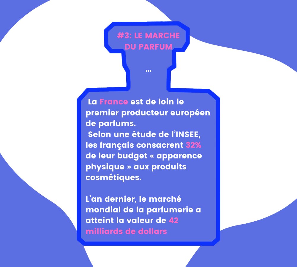 maargauxdbk's tweet photo. 🐥!! PIOUX NEWS !! 🐥

🌺 investissez dans le marché du parfum!! 🌺

 #piouxpiouxmarket #LeSaviezVous #parfum #fragrance #Egypte #grece #business https://t.co/kQMoSpT2DZ