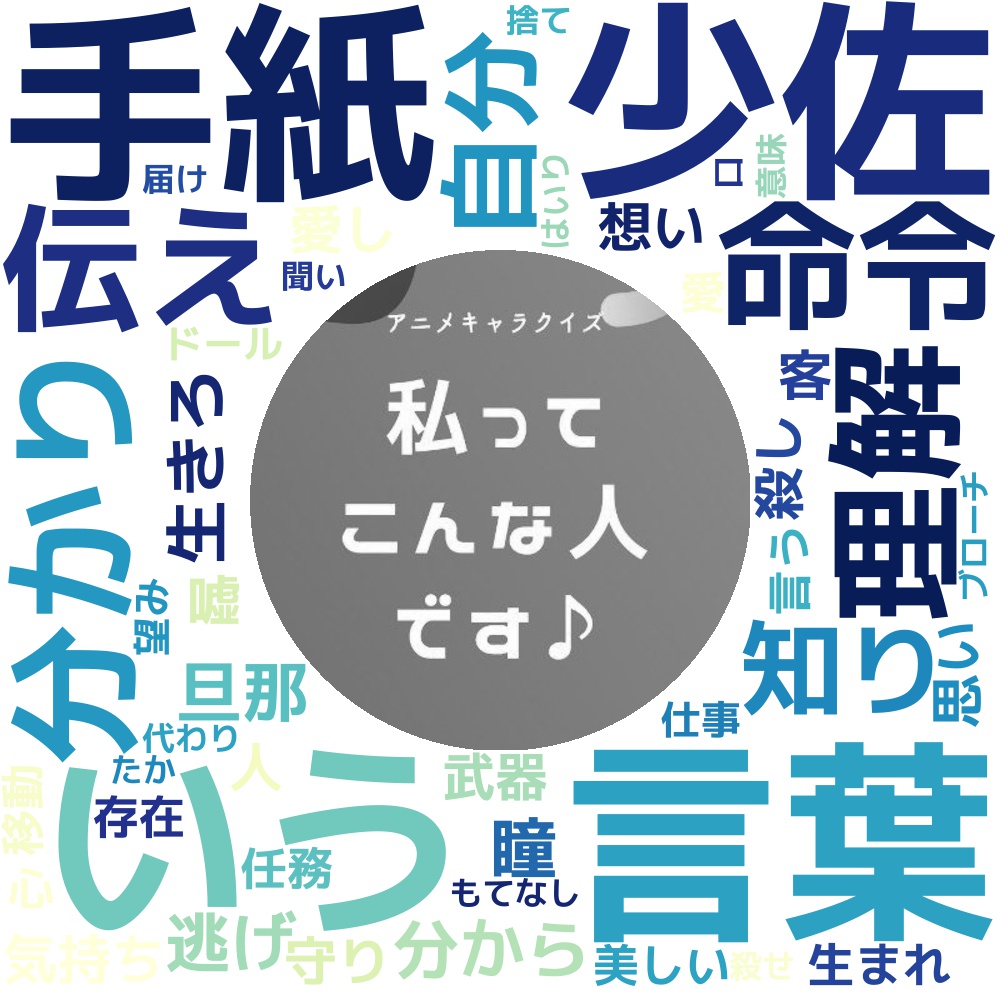 アニメキャラクイズ セリフ解析 Animechara Quiz Twitter