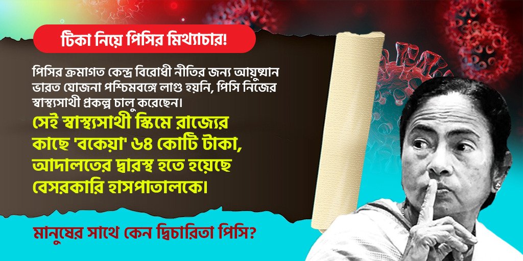 Amitava_BJP's tweet photo. আয়ুষ্মান ভারত যোজনাকে লাগু না করে স্বাস্থ্যসাথী প্রকল্প চালু করেছেন মুখ্যমন্ত্রী। কিন্তু সেখানেও ৬৪কোটি টাকা বকেয়া থাকার ফলে আদালতের দ্বারস্থ হতে হয়েছে বেসরকারি হাসপাতালকে।

#MamatarMitthyachar প্রকাশ্যে! https://t.co/0nYCiadf2j