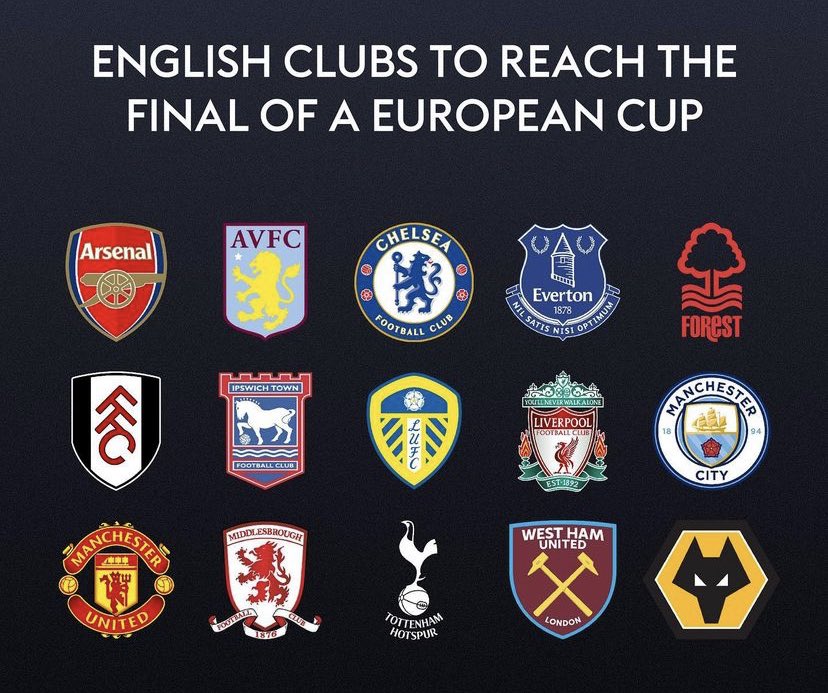 TwhMMA's tweet photo. if your teams here, you’re elite https://t.co/XMeAlVZDlw