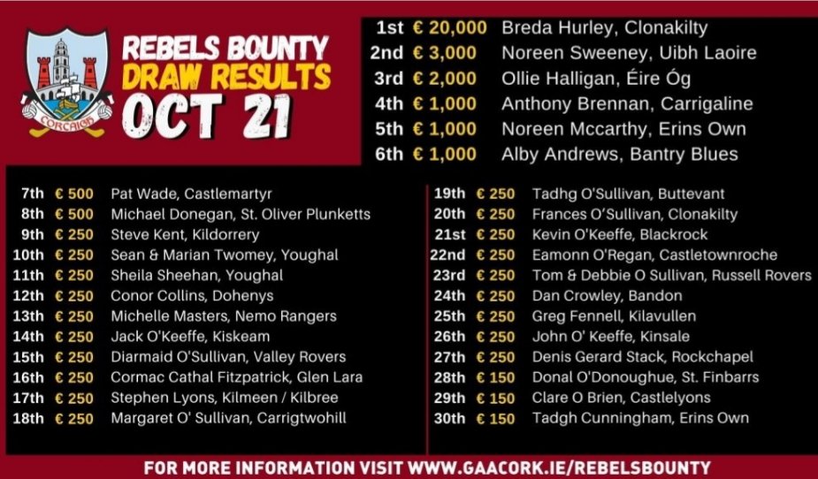 Doheny Gaa tweet media