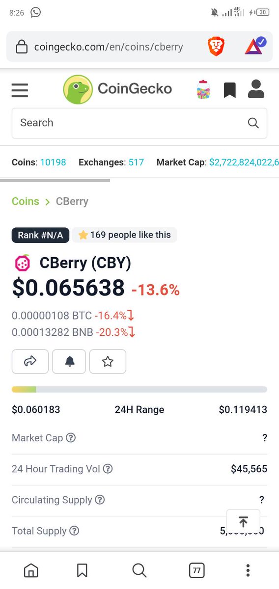 CBerry tweet media