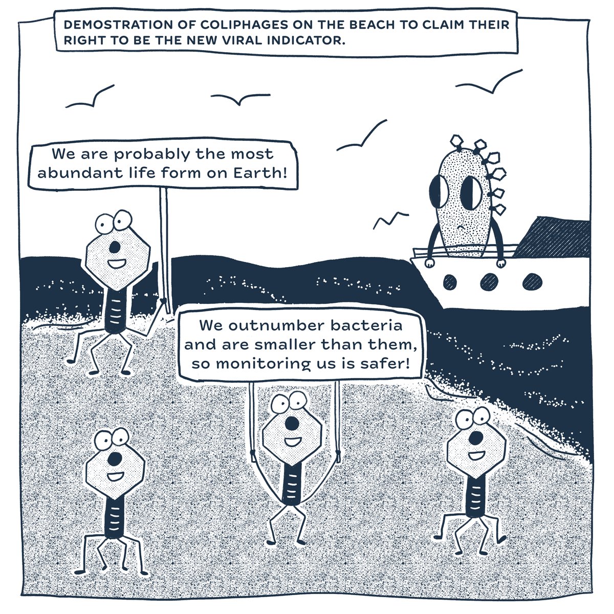 bluephageWATER's tweet photo. In this new episode of #TheColiphagesHunters we see a demonstration of coliphages claiming their role as better indicators than bacteria of faecal contamination in water. Read their arguments. Do you agree?
#coliphages #bluephage #SafeWater https://t.co/lWf7VGvbaj