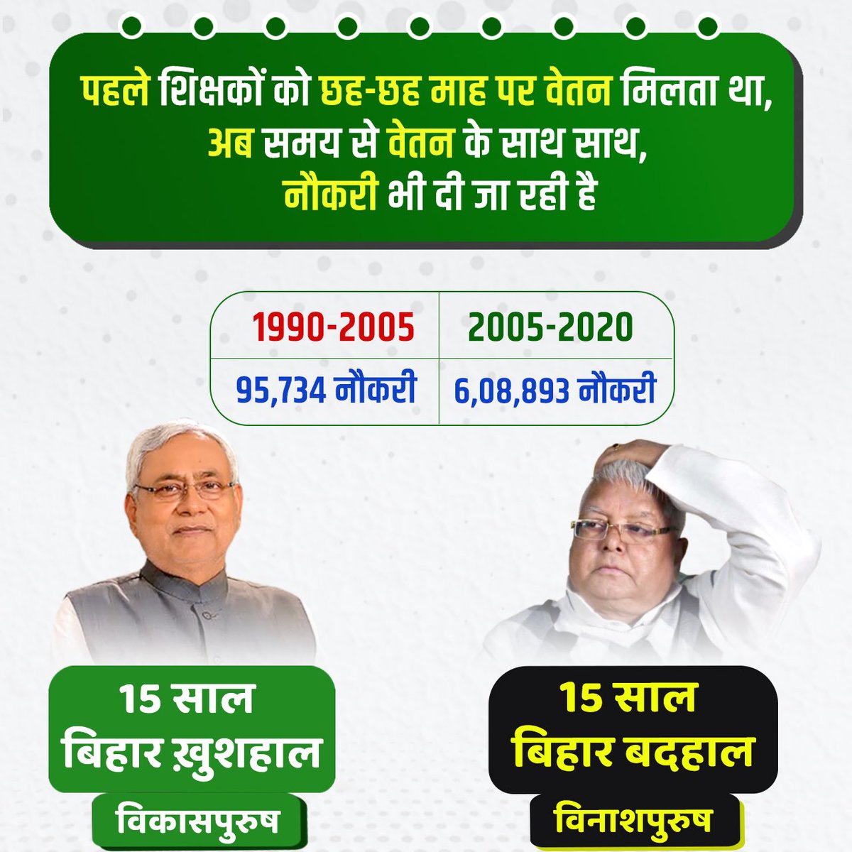 BiharJDU's tweet photo. बिहार विधानसभा की दो सीटों के लिए कल मतदान होना है. चुनाव प्रचार के अंतिम दिन राजद कार्यकर्ताओं ने मुख्यमंत्री Nitish Kumar जी की सभा में रोजगार को लेकर हंगामा किया. जनता ने उनका साथ न सभास्थल पर दिया न कल मतदान के समय देने वाली है. https://t.co/YiUOyYicjJ