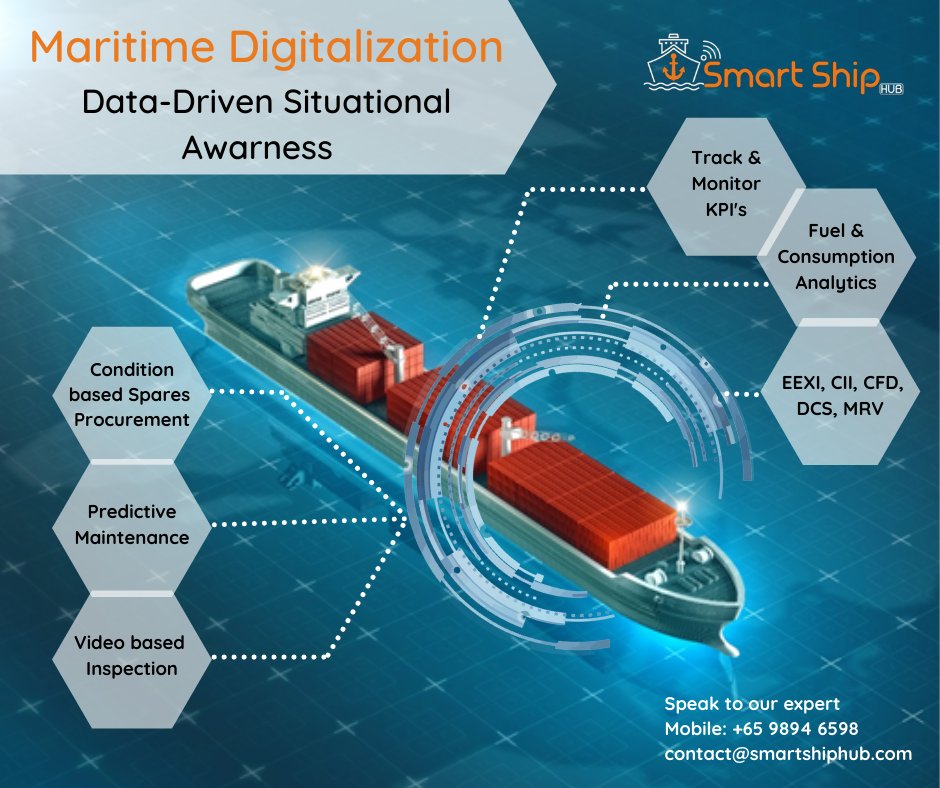 In the era of Remote Work &amp; Monitoring, realtime data from the fleet can be an asset for fleet managers, owners, charters. 
smartshiphub.com
#maritimeindustry #digitalsolutions #fleetmanagement #smartshipping #performancemonitoring
#vesselmanagement