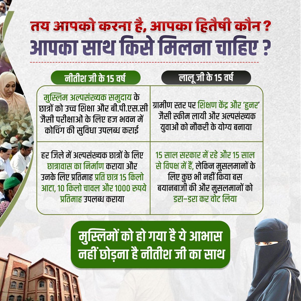 तय आपको करना है, आपका हितैषी कौन?
आपका साथ किसे मिलना चाहिए.... 

#बगुलाभगत_लालू  #विकासपुरूष_नीतीश_कुमार