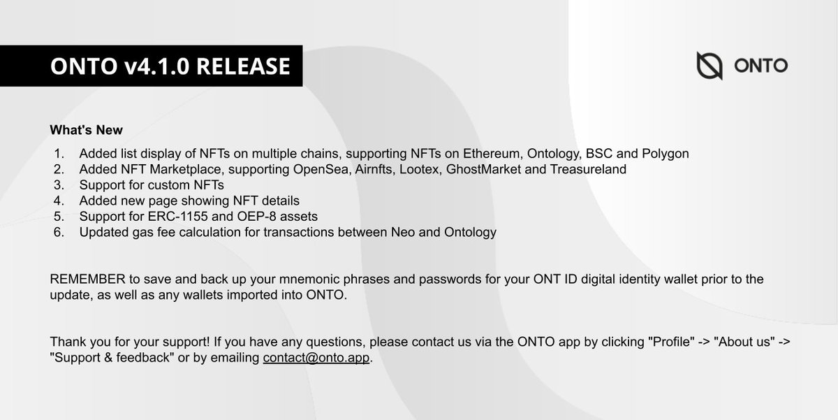 ONTOWallet's tweet photo. #ONTO v4.1.0π
You can now manage all of your @ethereum, @OntologyNetwork @BinanceChain and @0xPolygon #NFTs with #ONTOπ±π@OpenSea @airnfts @LootexIO @ghostmarketio @TreasurelandNFT
Check out the full list of new features, below!π
Download #ONTOπhttps://t.co/g2xVrFwvwj https://t.co/VYML65kdui