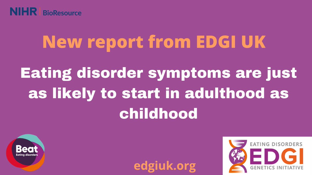 edgi_uk's tweet photo. New findings from EDGI UK and @gladstudy! In our new study of~9,000 people, we found that over 50% of people experience symptoms of low weight or binge eating for the first time in adulthood, highlighting the urgent need for more adult clinical services. https://t.co/rADVuvTFUZ