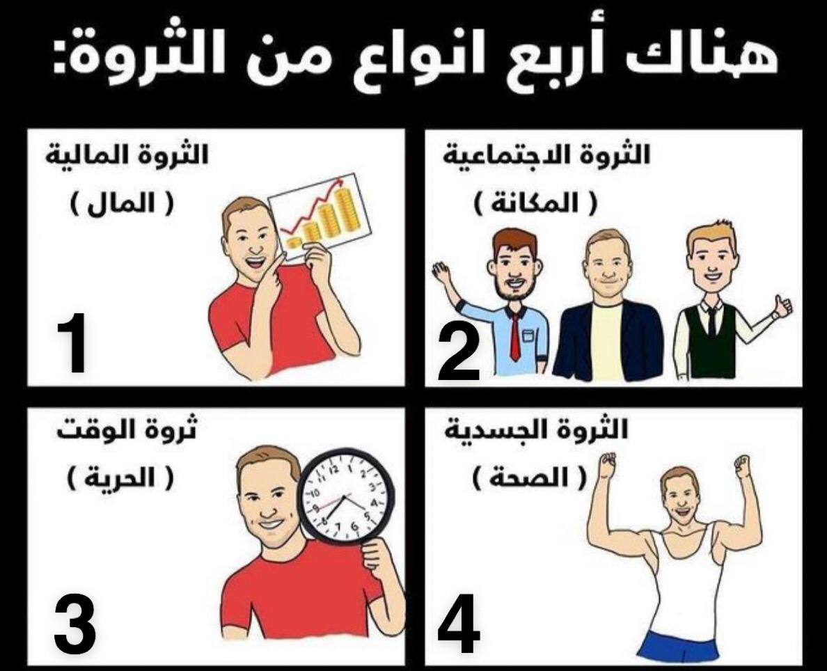 swijksim's tweet photo. الثروة هي 
1️⃣ الثروة الاجمتاعية أن تكون صاحب مكانة اجتماعية
2️⃣ الثروة المالية أن تكون لديك القدرة على أن تكون ثروة ماديا. 
3️⃣ الثروة الصحية أن تملك جسداًّ قوياً معافى .
4️⃣ ثروة الوقت أن تمتلك الوقت وتديره.
*ومع dxn نحن نمتلك كل الثروات الاجتماعية والمالية والجسدية وحرية  الوقت. https://t.co/NKd5w1mFKg
