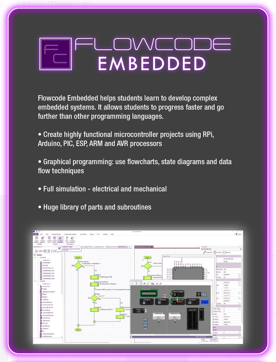MatrixFlowcode's tweet image. Flowcode Embedded helps students to learn to develop complex embedded systems; it allows quick progression and students with low base knowledge to go much further than other programming languages. Here is a list of supported hardware: flowcode.co.uk/embedded/hardw…