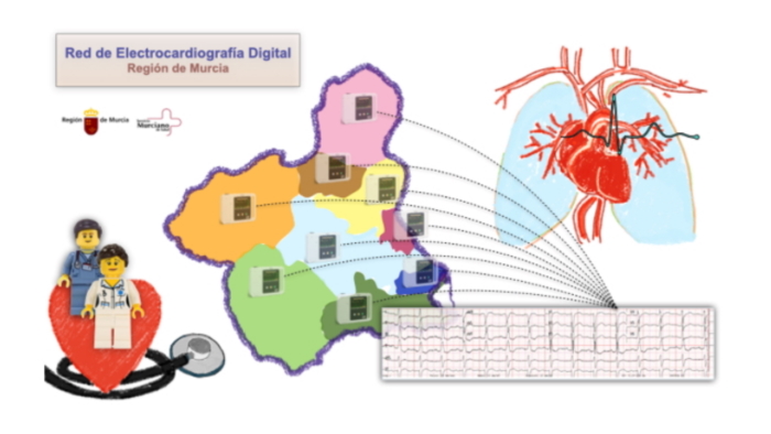 PhilipsSpain's tweet photo. El proyecto @carprimur, basado en el sistema de gestión de imágenes e información cardiológica de la plataforma #IntelliSpace de Philips, integra todas las pruebas y datos de los #pacientes optimizando recursos y facilitando la labor del profesional
https://t.co/lot8qCMsFz https://t.co/JSLMC0Y7rA