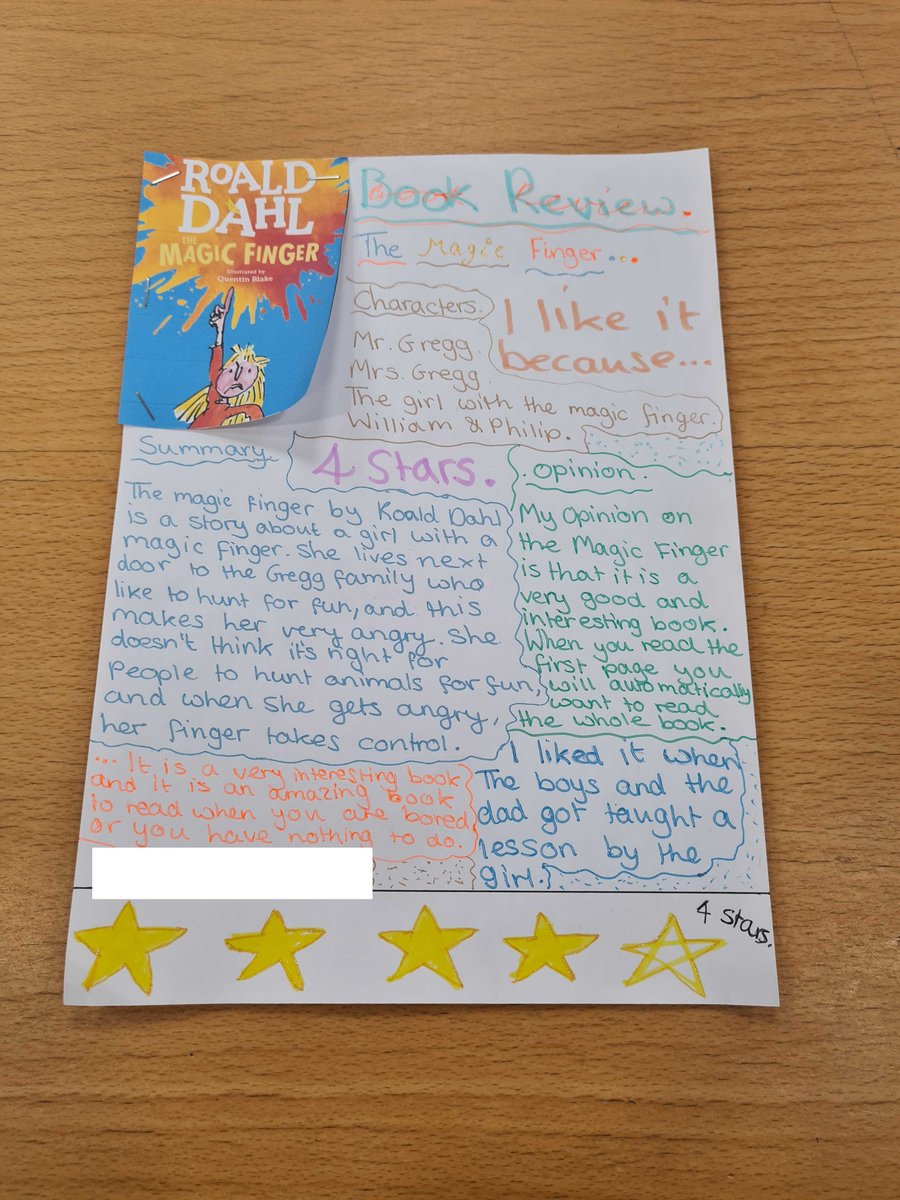 HerewoodeAcad's tweet photo. Some of our Year 7 and 8 English students here @newcollegeleice were asked to write a book review of the book they were reading and wow some of the reviews have been amazing. A huge well done to Avril, Lisa, Nicola and Tiachannay #ThisIsUs #inspiredtoread #bookreviews https://t.co/el8NttrHXp