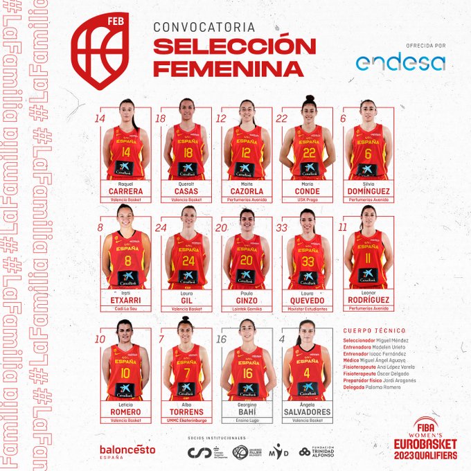 Selección Baloncesto Femenino España - Página 2 FC2kjEYXoAEGcCZ?format=jpg&name=small