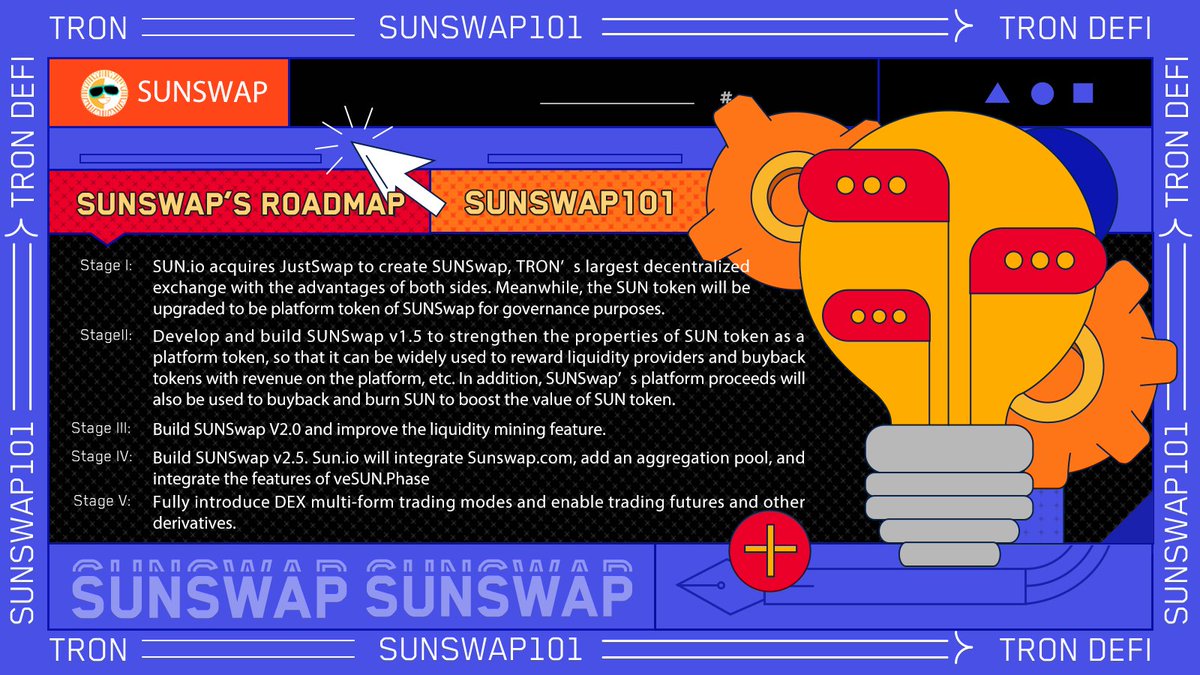 OfficialSUNio's tweet photo. 🧑‍💻#SUNSwap 101
 
📔 #SUNSwap’s roadmap

1⃣ https://t.co/KFtGKt97zB acquire #JustSwap to create #SUNSwap
2⃣ Develop #SUNSwap v1.5
3⃣ Build #SUNSwap v2.0
4⃣ Build  #SUNSwap v2.5
5⃣ Fully introduce DEX multi-form trading modes
 
👉View more details: https://t.co/9da1DL5MEh https://t.co/qkf0tv4bwp
