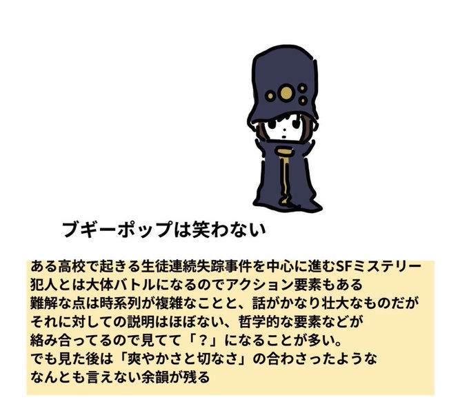 ブギーポップは笑わないのtwitterイラスト検索結果