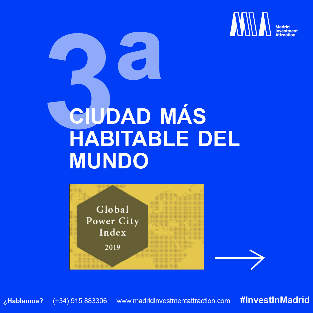 Madrid_MIA's tweet photo. ¿Cómo podemos medir la calidad de vida de una ciudad?
Te damos algunas pistas del atractivo de #Madrid para invertir
👇👇👇👇
#Investment #InvierteEnTi #CalidadDeVida #QualityOfLife #Startups #NuevoNegocio #MadridCity #InvestInMadrid #WhyMadrid https://t.co/zejNbttClW