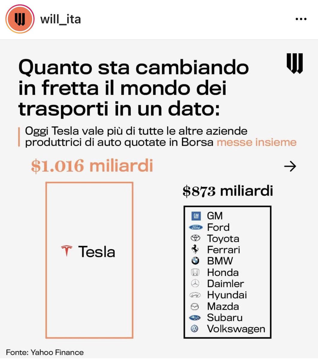 giancarlo loquenzi tweet media