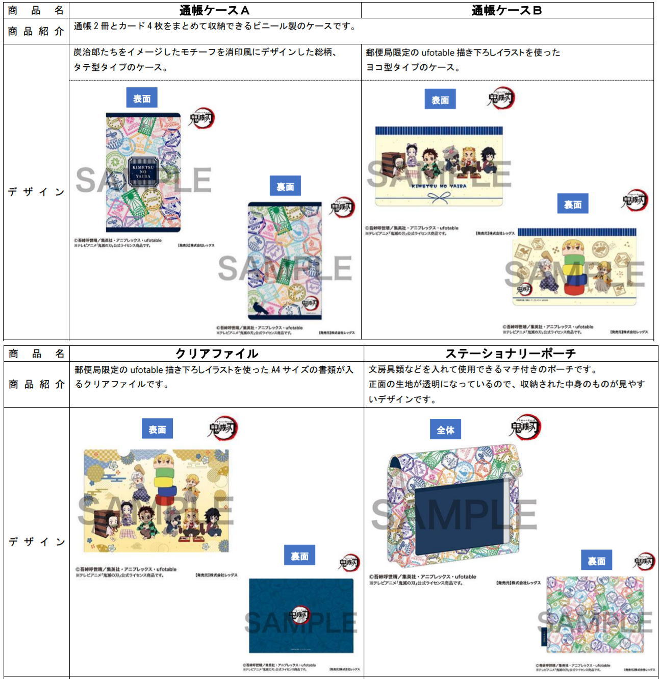 公益財団法人 日本郵趣協会 鬼滅の刃 郵便局限定グッズ 郵便通帳ケース 2種類 クリアファイル ステーショナリーポーチ アクリルスタンド3種類 が 11月1日 月 から郵便局ネットショップで販売されます 郵便局窓口での取り扱いはありませんので ご注意