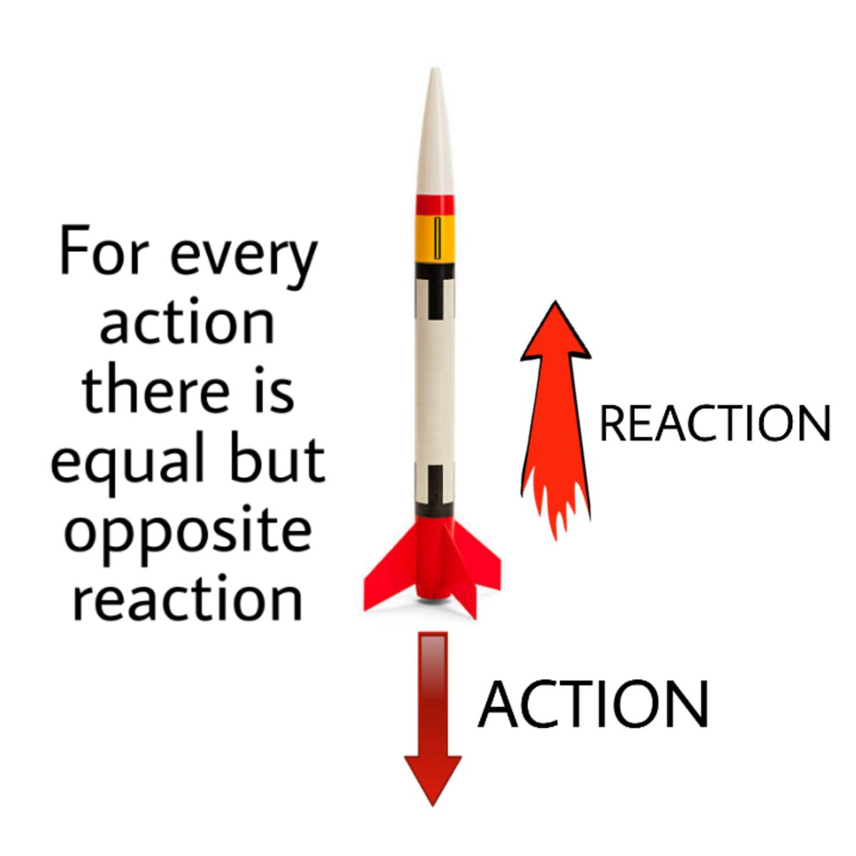 PakistanSpaceCo's tweet photo. #knowledgefriday a rocket lifts itself up by applying the thrust in opposite direction https://t.co/n1oLSHP4fy