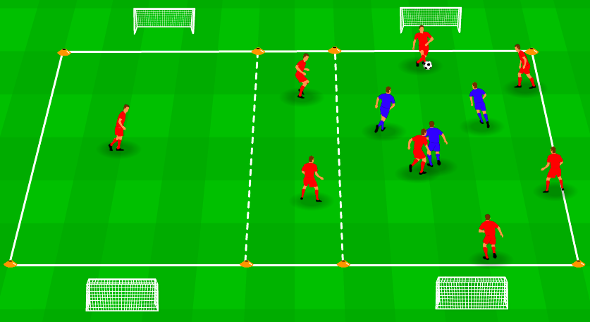 DeVbt's tweet photo. ⚽️ Positiespel 8:3 in 3 vakken
👉Nadruk op het uitspelen van het overtal en het verplaatsen van het spel
▶️ Speel de verste man in zodat deze de bal kan laten vallen

 📹 (Abonnees)
https://t.co/PASb8P8P6C https://t.co/IEjyhqWH9W