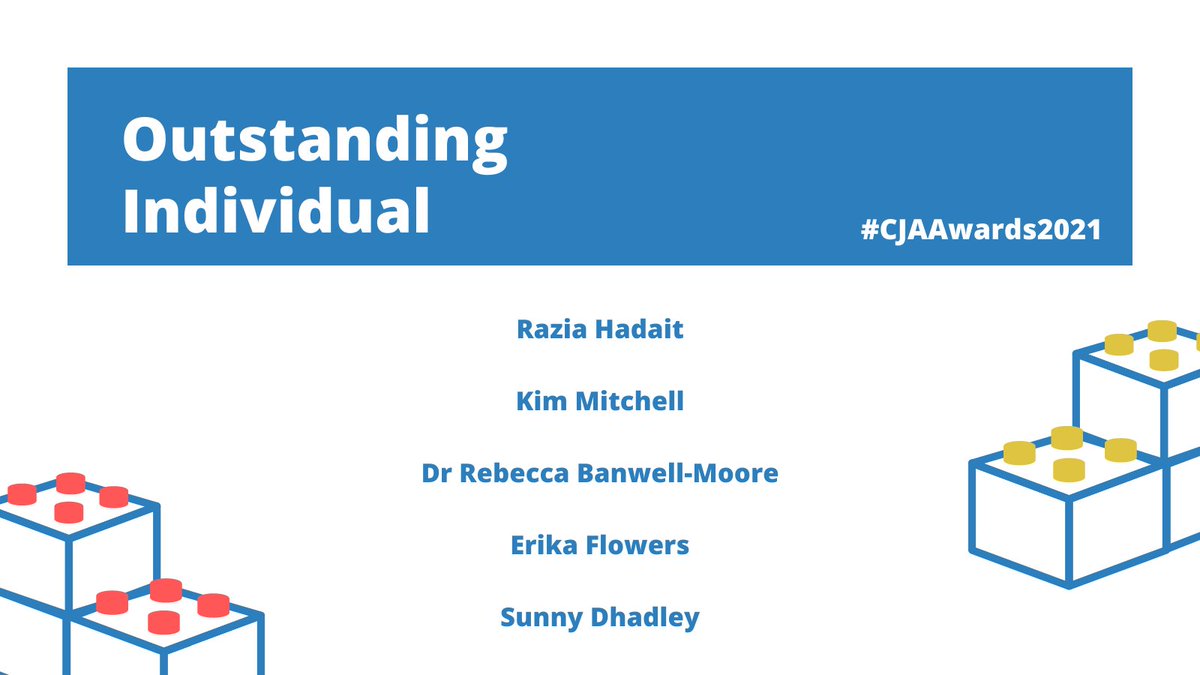 cjalliance's tweet photo. We're thrilled to announce the shortlists for the #CJAAwards2021.

Throughout the day we'll be sharing the inspiring changemakers shortlisted in each category, starting with Outstanding Individual. 

There is so much inspiring and impactful work taking place across the sector. https://t.co/yKni1uGVzY