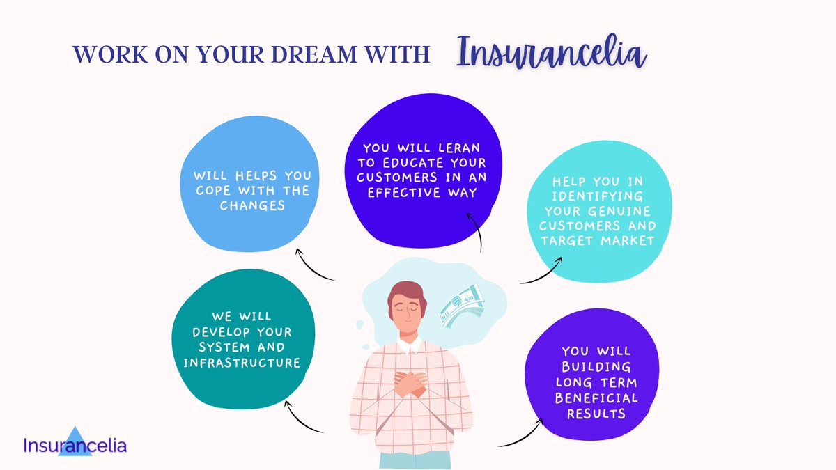 insurancelia's tweet image. With our aid and guidance, it’s now easy to automate your Insurance Advisory business. We’ll help you overcome the hurdles you face in process of sales automation. 
.
Follow: @insurancelia
.
#insuranceagenttips #insuranceagentfeeling #insuranceagentsofinstagram #financebusiness