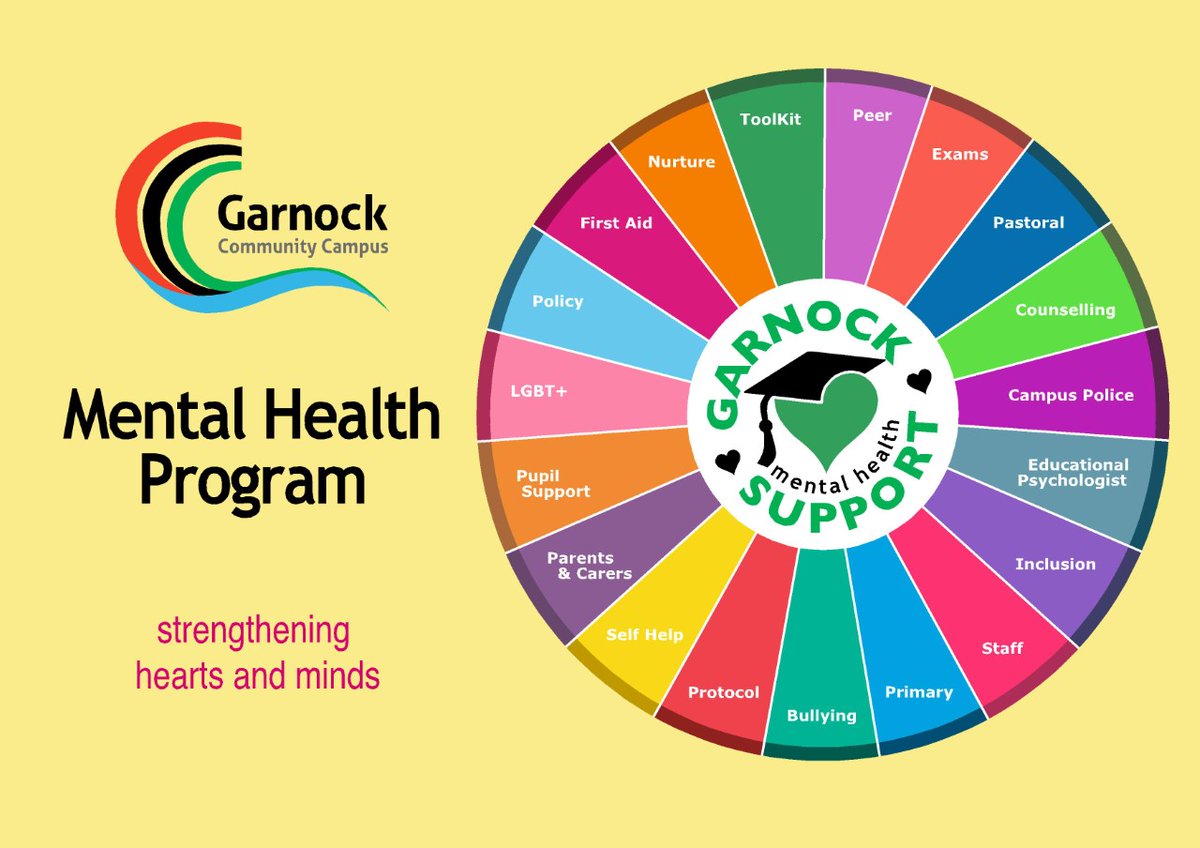 Garnock Mental Health Support (@garnockmh) on Twitter photo We have launched our new Mental Health Program which will offer advice and resources to pupils, staff, parents/carers and our wider community. Have a look and see what you think. garnockcommunitycampus.co.uk/mental-health #garnock <a href="/GarnockLGBT/">Garnock LGBT</a> <a href="/GarnockPrimary/">Garnock Primary & Early Years</a> <a href="/GarnockCampus/">Garnock Community Campus</a> <a href="/GarnockC/">garnock community campus parent council</a> We have launched our new Mental Health Program which will offer advice and resources to pupils, staff, parents/carers and our wider community. Have a look and see what you think. garnockcommunitycampus.co.uk/mental-health #garnock <a href="/GarnockLGBT/">Garnock LGBT</a> <a href="/GarnockPrimary/">Garnock Primary & Early Years</a> <a href="/GarnockCampus/">Garnock Community Campus</a> <a href="/GarnockC/">garnock community campus parent council</a>