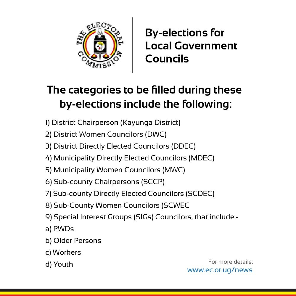 ChimpReports's tweet photo. By-elections for Local Government Councils
@UgandaEC: The categories to be filled during these by-elections include;
⚛ Special Interest Groups (SIGs) Councilors, that include:- 
● PWDs
● Older Persons
● Workers
● Youth
#ChimpReportsNews #UGByElections2021 @PaulBukenya https://t.co/7gqIdvd5Z4