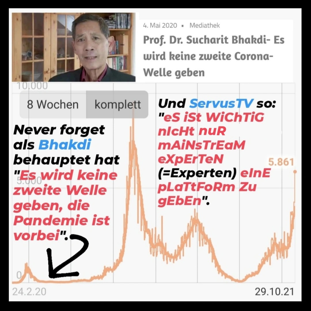 Martin_Moder's tweet photo. Ich wäre auch ausgewandert nach so viel cringe 😬 https://t.co/d3UgyvUNF4