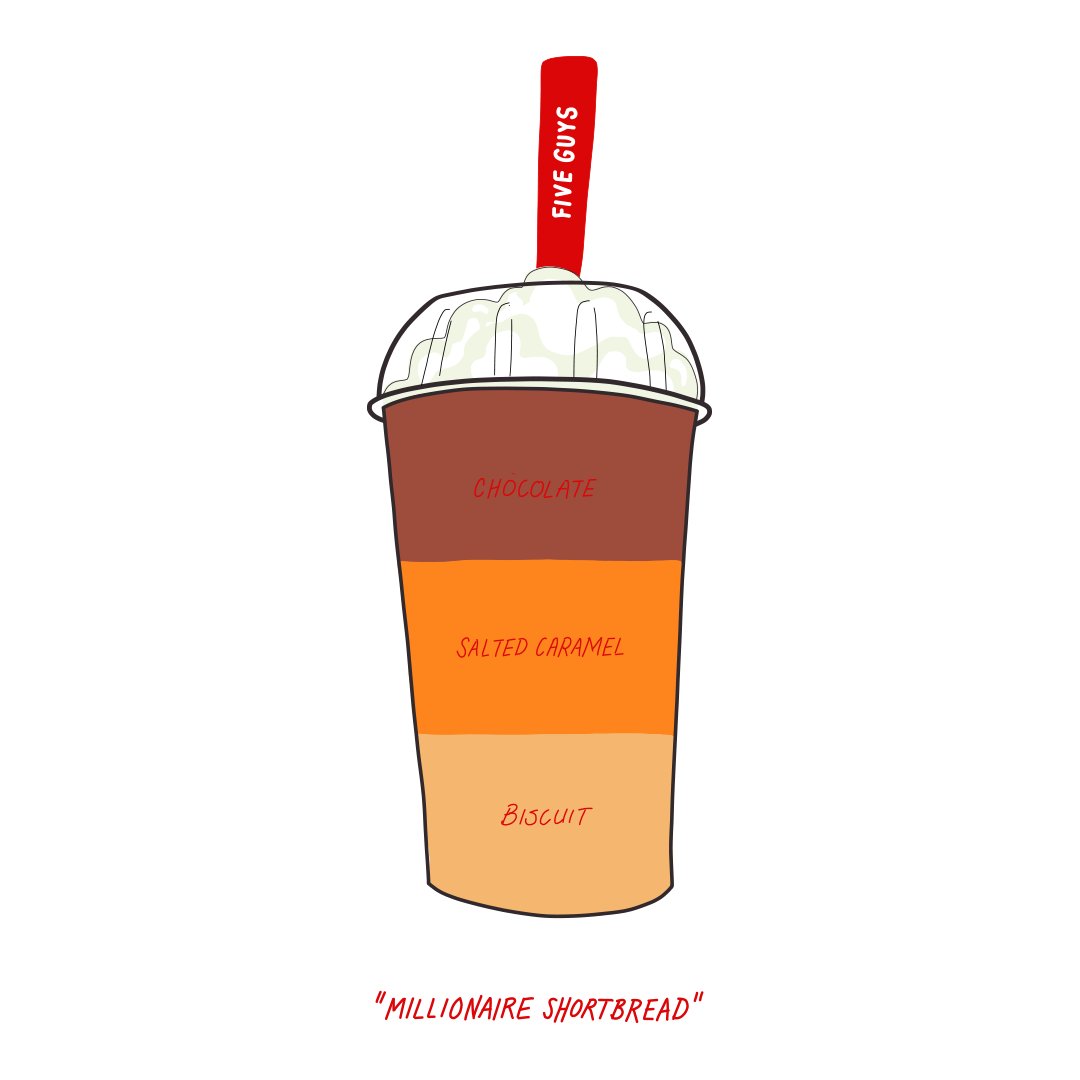 FiveGuysUK's tweet photo. The Final of the #MakeYourShake knockout tournament is here!🥤🏆
Peanut Butter Jelly vs Millionaire Shortbread
The Big One, The Showdown, The Thriller in Vanilla
Vote for your favourite to win now! https://t.co/Py5f2uHV0d
